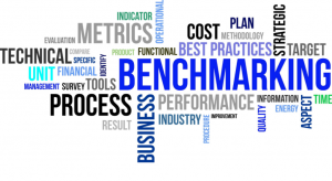 picture illustrating the elements of benchmarking